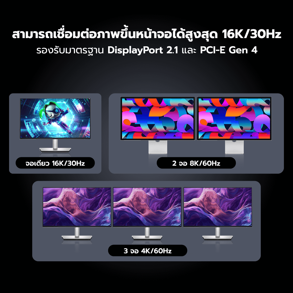 สายชาร์จเร็วแบบแม่เหล็ก ZTEC รุ่น ZC661 USB-C TO USB-C สีดำ THUNDER 5,USB 4 (รองรับการเชื่อมต่อภาพ 16K)